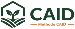 Méthode CAID